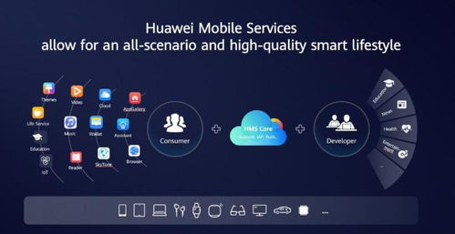 芯花凋零，华为以生态打响“突围战” 网友惊叹技术太硬核